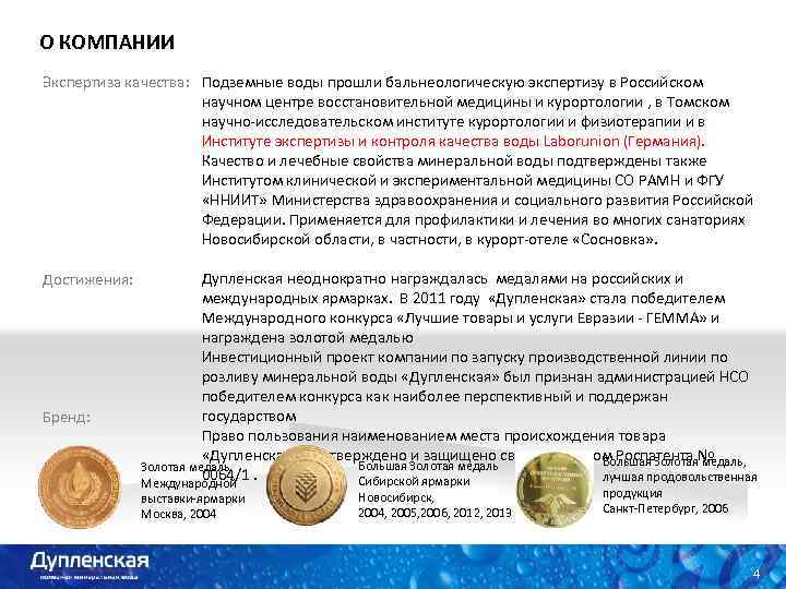 О КОМПАНИИ Экспертиза качества: Подземные воды прошли бальнеологическую экспертизу в Российском научном центре восстановительной
