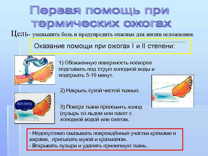 Цель- уменьшить боль и предупредить опасные для жизни осложнения. Оказание помощи при ожогах I