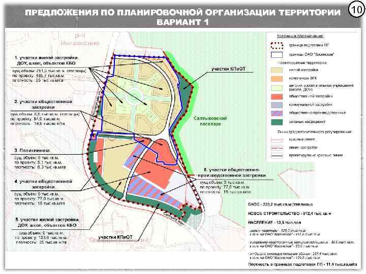 ПРЕДЛОЖЕНИЯ ПО ПЛАНИРОВОЧНОЙ ОРГАНИЗАЦИИ ТЕРРИТОРИИ ВАРИАНТ 1 10 