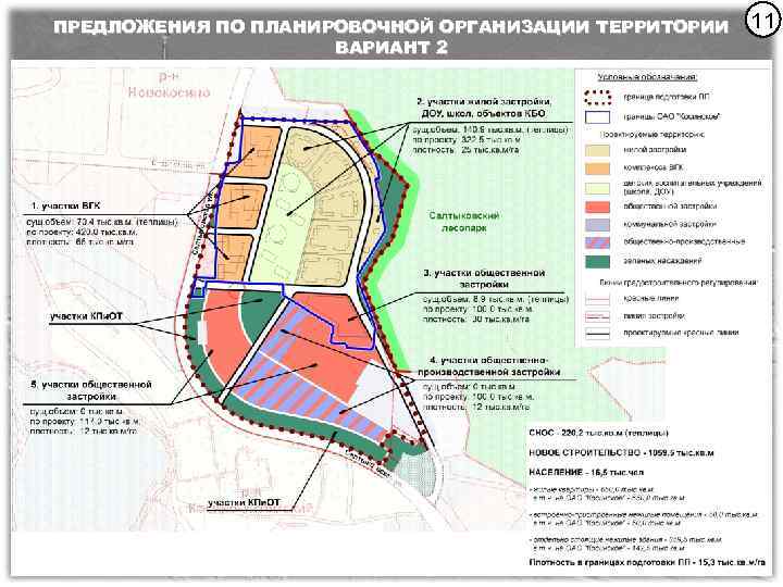 ПРЕДЛОЖЕНИЯ ПО ПЛАНИРОВОЧНОЙ ОРГАНИЗАЦИИ ТЕРРИТОРИИ ВАРИАНТ 2 11 