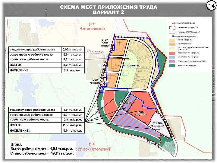 СХЕМА МЕСТ ПРИЛОЖЕНИЯ ТРУДА ВАРИАНТ 2 Итого: Было рабочих мест – 1, 03 тыс.