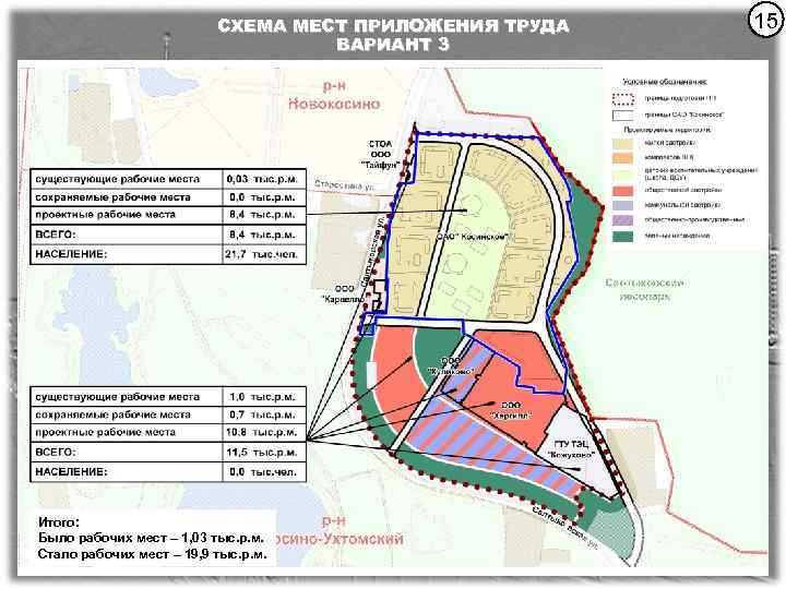 СХЕМА МЕСТ ПРИЛОЖЕНИЯ ТРУДА ВАРИАНТ 3 Итого: Было рабочих мест – 1, 03 тыс.