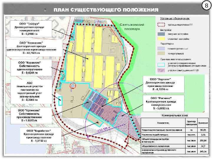 Что такое опорный план в архитектуре