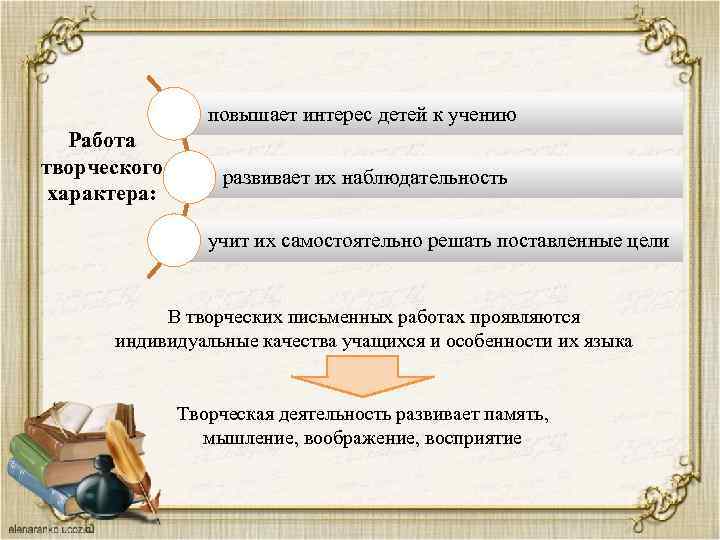 повышает интерес детей к учению Работа творческого характера: развивает их наблюдательность учит их самостоятельно