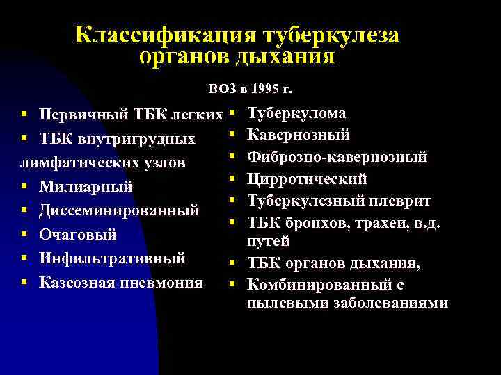 Классификация туберкулеза органов дыхания ВОЗ в 1995 г. § Первичный ТБК легких § §