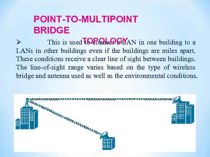 POINT-TO-MULTIPOINT BRIDGE Ø This is used. TOPOLOGY to connect a LAN in one building