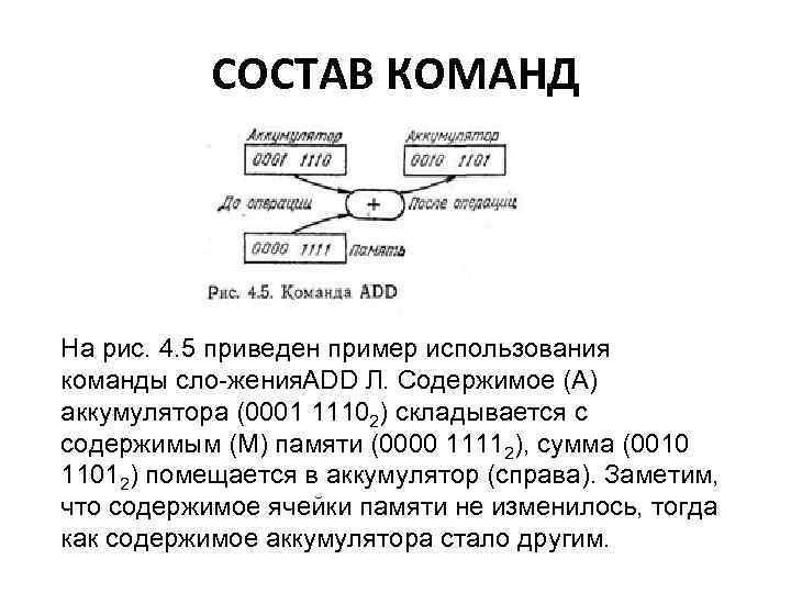 СОСТАВ КОМАНД На рис. 4. 5 приведен пример использования команды сло жения. ADD Л.