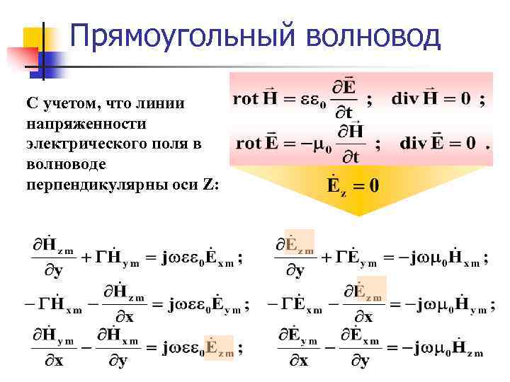 Прямоугольный волновод С учетом, что линии напряженности электрического поля в волноводе перпендикулярны оси Z: