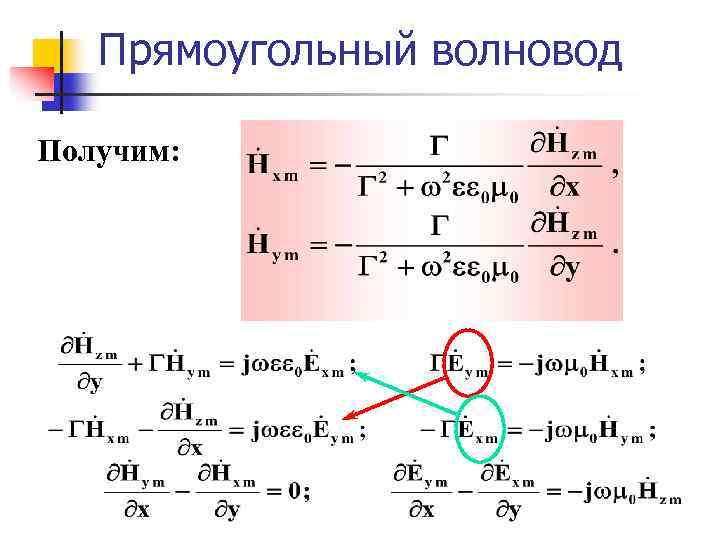 Прямоугольный волновод Получим: 