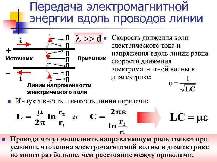 Передача электромагнитной энергии вдоль проводов линии i + Источник _ i n n П