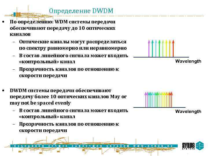 Определение DWDM • • По определению: WDM системы передачи обеспечивают передачу до 10 оптических