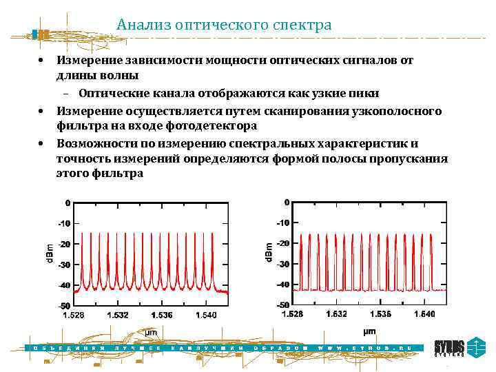 Анализ оптического спектра • • • Измерение зависимости мощности оптических сигналов от длины волны