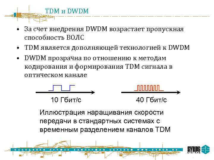 TDM и DWDM • За счет внедрения DWDM возрастает пропускная способность ВОЛС • TDM