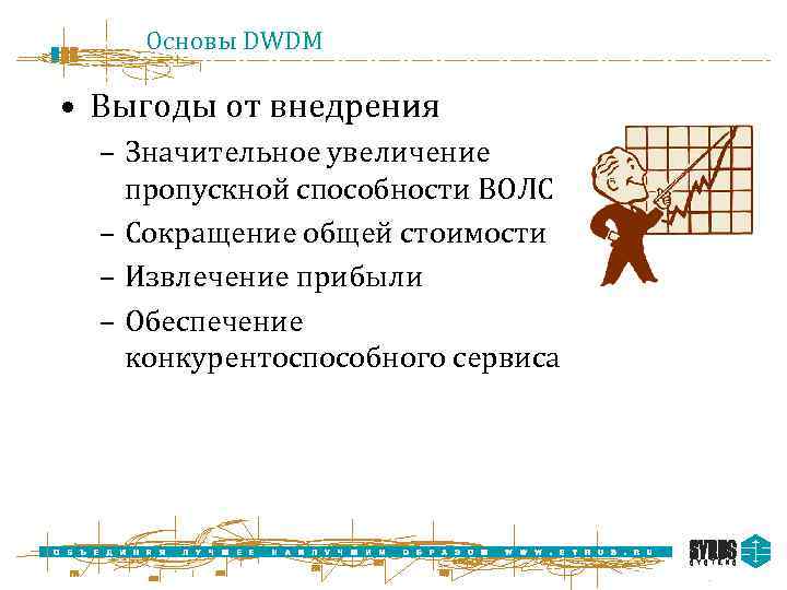 Основы DWDM • Выгоды от внедрения – Значительное увеличение пропускной способности ВОЛС – Сокращение