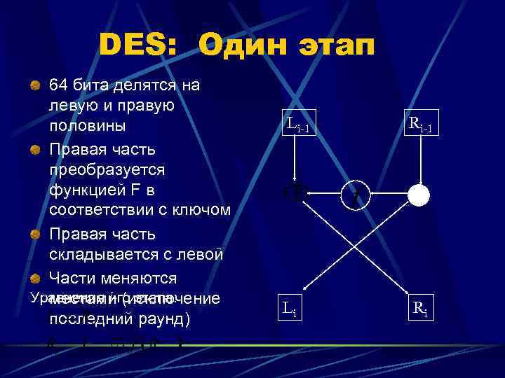 DES: Один этап 64 бита делятся на левую и правую половины Правая часть преобразуется