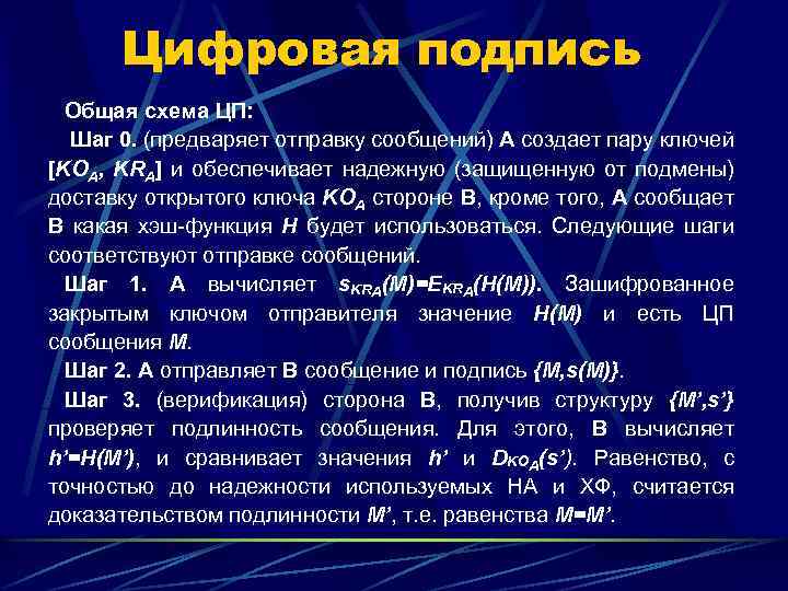 Цифровая подпись Общая схема ЦП: Шаг 0. (предваряет отправку сообщений) А создает пару ключей
