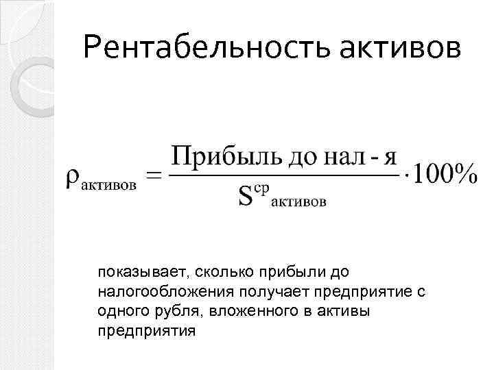 Прибыль и рентабельность предприятия презентация