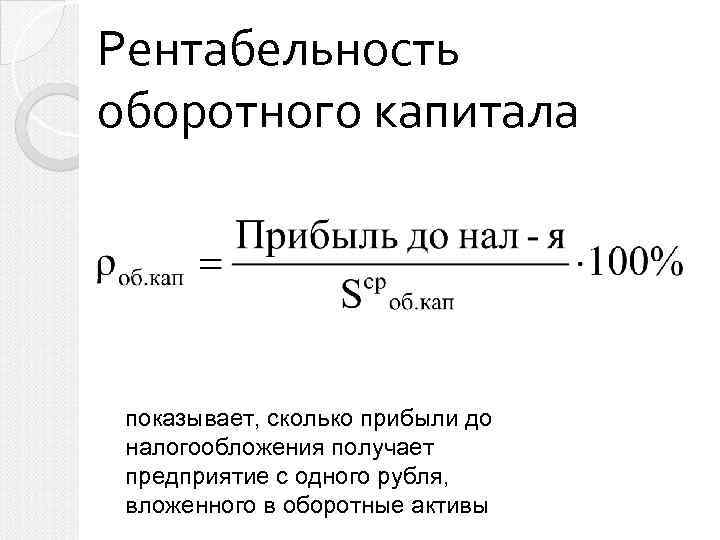 Прибыль и рентабельность предприятия презентация