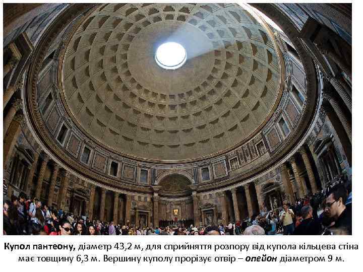 Купол пантеону, діаметр 43, 2 м, для сприйняття розпору від купола кільцева стіна має