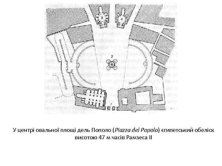 У центрі овальної площі дель Пополо (Piazza del Popolo) єгипетський обеліск висотою 47 м