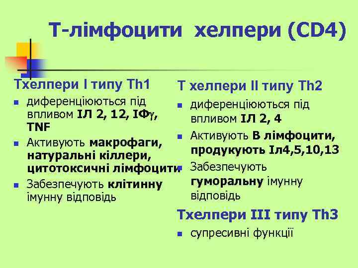 Т-лімфоцити хелпери (CD 4) Тхелпери І типу Th 1 n n n Т хелпери