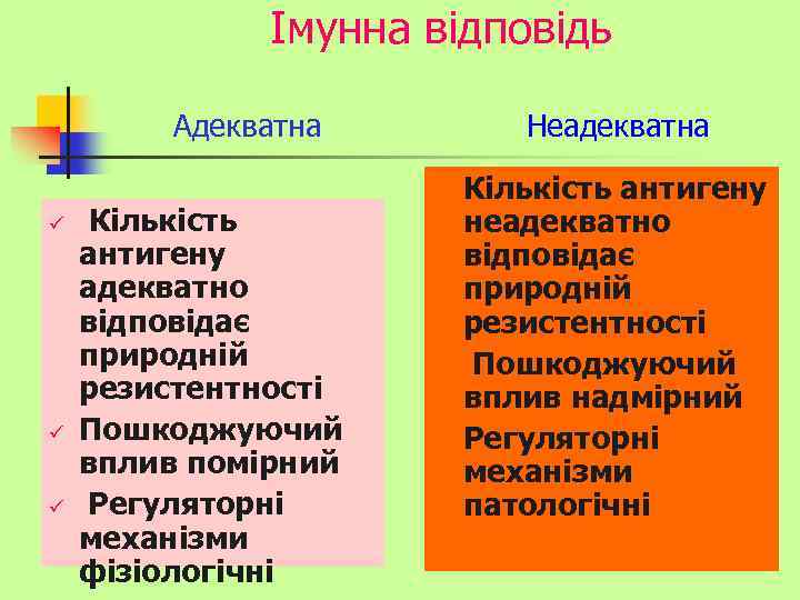 Імунна відповідь Адекватна ü ü ü Кількість антигену адекватно відповідає природній резистентності Пошкоджуючий вплив