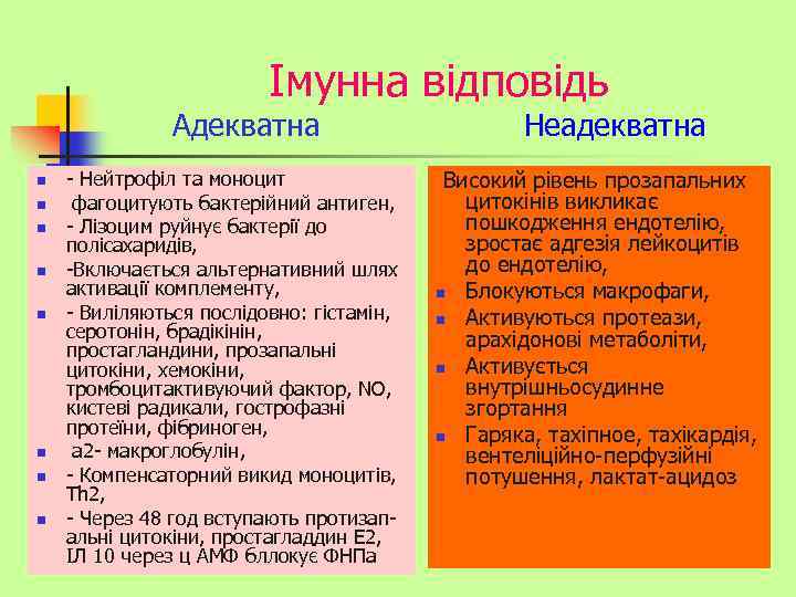 Імунна відповідь Адекватна n n n n - Нейтрофіл та моноцит фагоцитують бактерійний антиген,