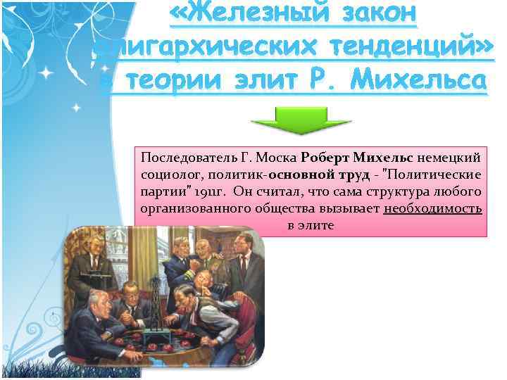  «Железный закон олигархических тенденций» в теории элит Р. Михельса Последователь Г. Моска Роберт