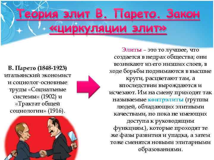 Теория элит В. Парето. Закон «циркуляции элит» В. Парето (1848 -1923) итальянский экономист и