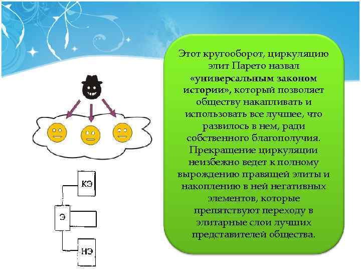 Этот кругооборот, циркуляцию элит Парето назвал «универсальным законом истории» , который позволяет обществу накапливать