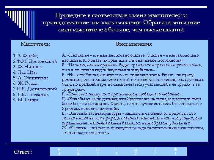 Приведите в соответствие имена мыслителей и принадлежащие им высказывания. Обратите внимание имен мыслителей больше,