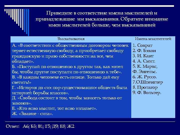 Приведите в соответствие имена мыслителей и принадлежащие им высказывания. Обратите внимание имен мыслителей больше,