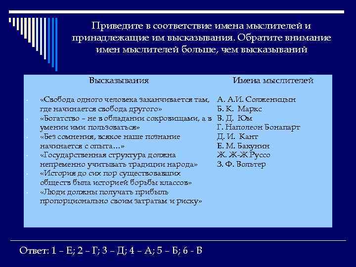 Приведите в соответствие имена мыслителей и принадлежащие им высказывания. Обратите внимание имен мыслителей больше,