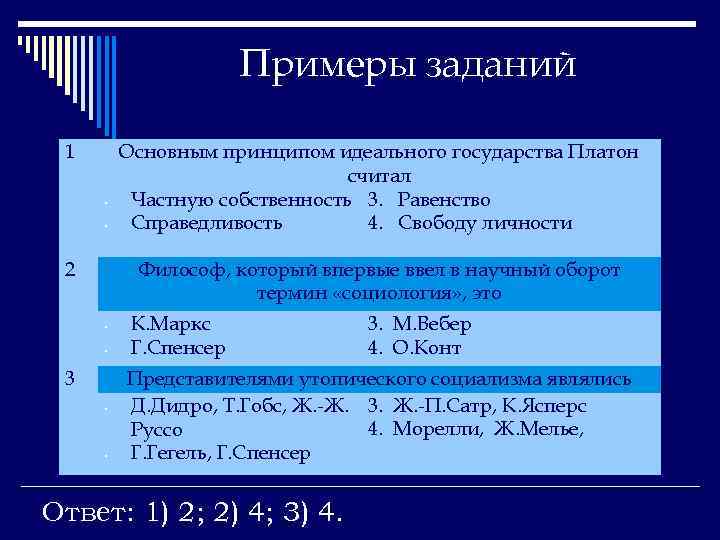 Примеры заданий 1 • • 2 Философ, который впервые ввел в научный оборот термин