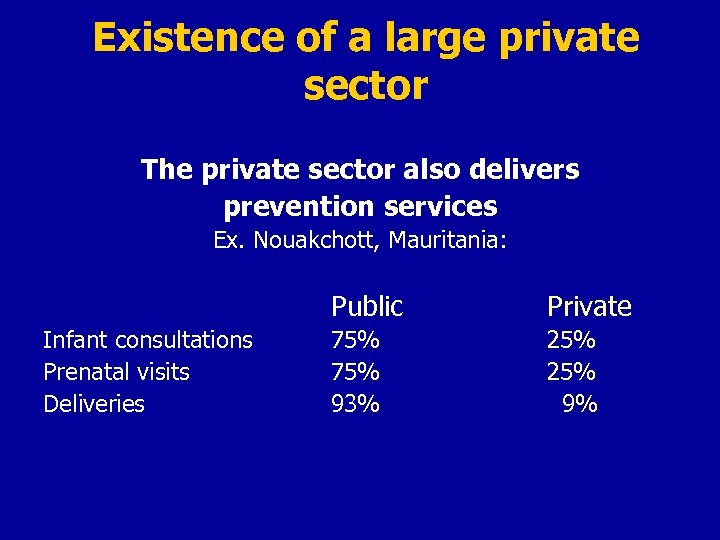 Existence of a large private sector The private sector also delivers prevention services Ex.