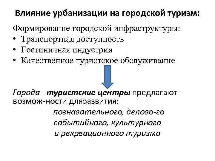 Влияние урбанизации на городской туризм: Формирование городской инфраструктуры: • Транспортная доступность • Гостиничная индустрия