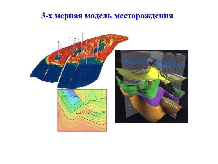 3 -х мерная модель месторождения 