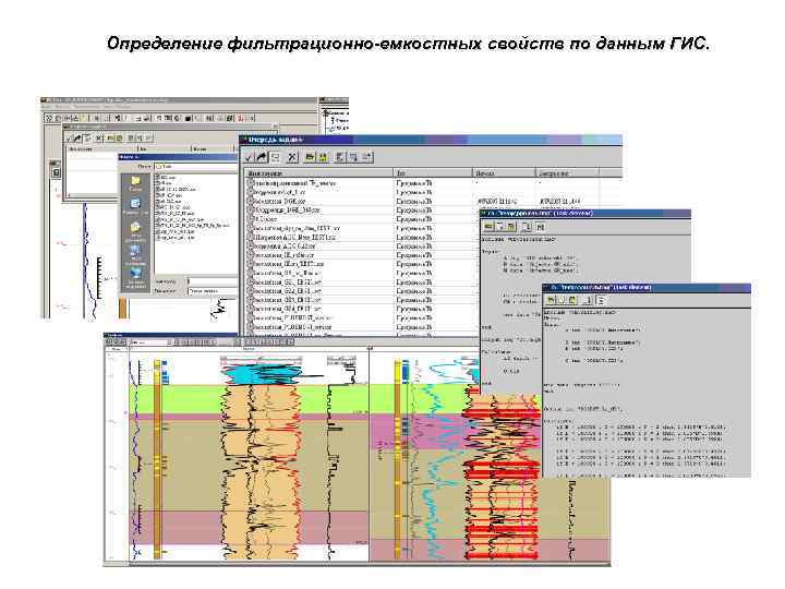 Определение фильтрационно-емкостных свойств по данным ГИС. 