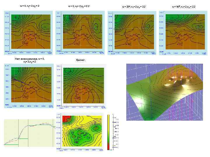 a = 0, n 1= 2, n 2 = 2 Учет линии разлома. a