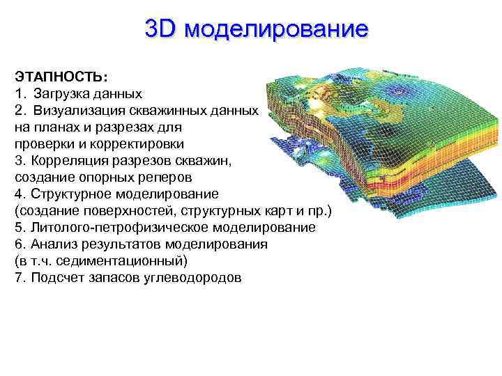 3 D моделирование ЭТАПНОСТЬ: 1. Загрузка данных 2. Визуализация скважинных данных на планах и