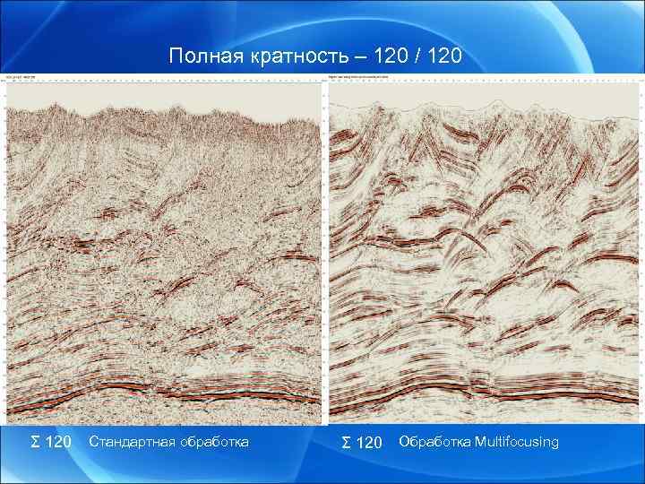 Полная кратность – 120 / 120 Σ 120 Стандартная обработка Σ 120 Обработка Multifocusing