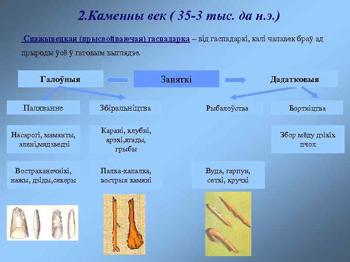 2. Каменны век ( 35 -3 тыс. да н. э. ) Спажывецкая (прысвойваючая) гаспадарка
