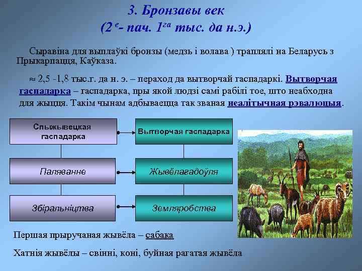 3. Бронзавы век (2 е- пач. 1 га тыс. да н. э. ) Сыравіна