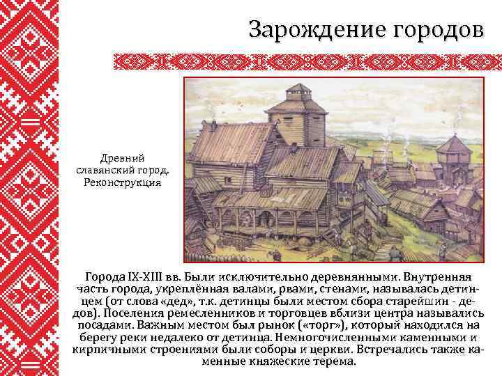 Зарождение городов Древний славянский город. Реконструкция Города IX-XIII вв. Были исключительно деревнянными. Внутренняя часть
