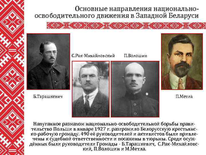Основные направления национальноосвободительного движения в Западной Беларуси С. Рак-Михайловский Б. Тарашкевич П. Волошин П.