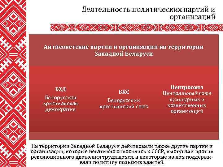 Вопросы по беларуси. Политические партии Белоруссии. Политическое положение в Беларуси. Политическая партия Союз Беларусь. Главные политические партии Беларусь.