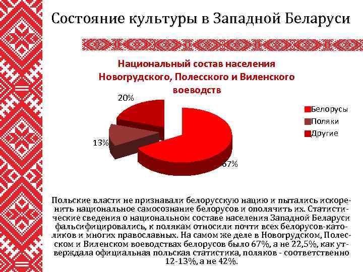 Состояние культуры