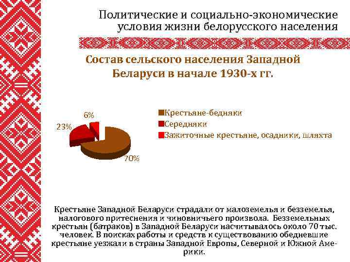 Политические и социально-экономические условия жизни белорусского населения Состав сельского населения Западной Беларуси в начале