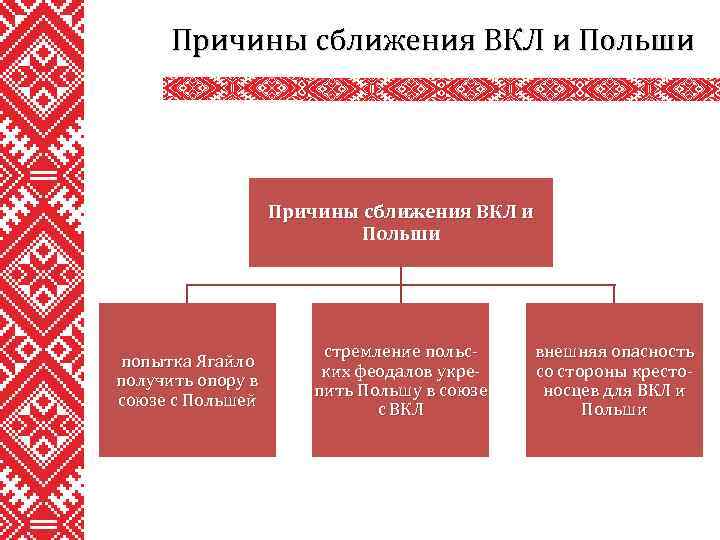 Причины сближения ВКЛ и Польши попытка Ягайло получить опору в союзе с Польшей стремление