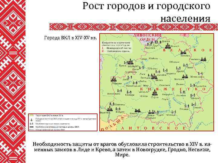 Рост городов и городского населения Города ВКЛ в XIV-XV вв. Необходимость защиты от врагов